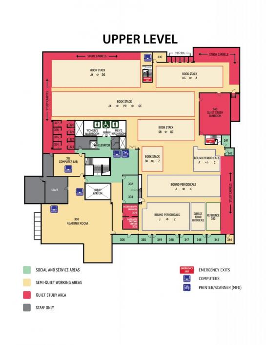 Upper level July 2016